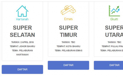 Simposium Pengurusan Ringgit