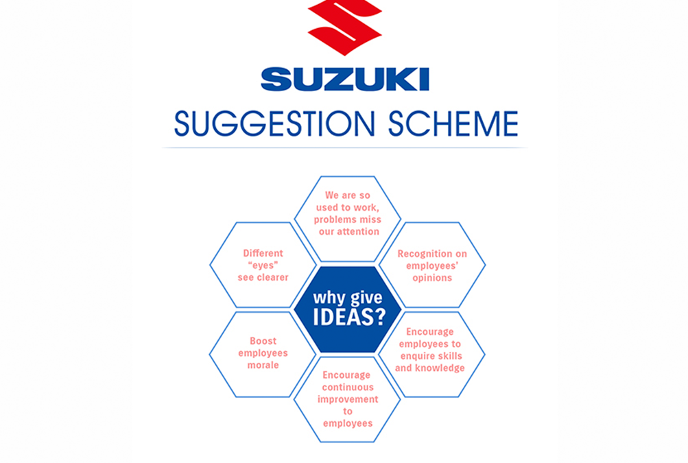 Suzuki Malaysia