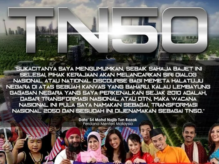 SESI DIALOG TRANSFORMASI NASIONAL 2050 (TN50) PARLIMEN TITIWANGSA