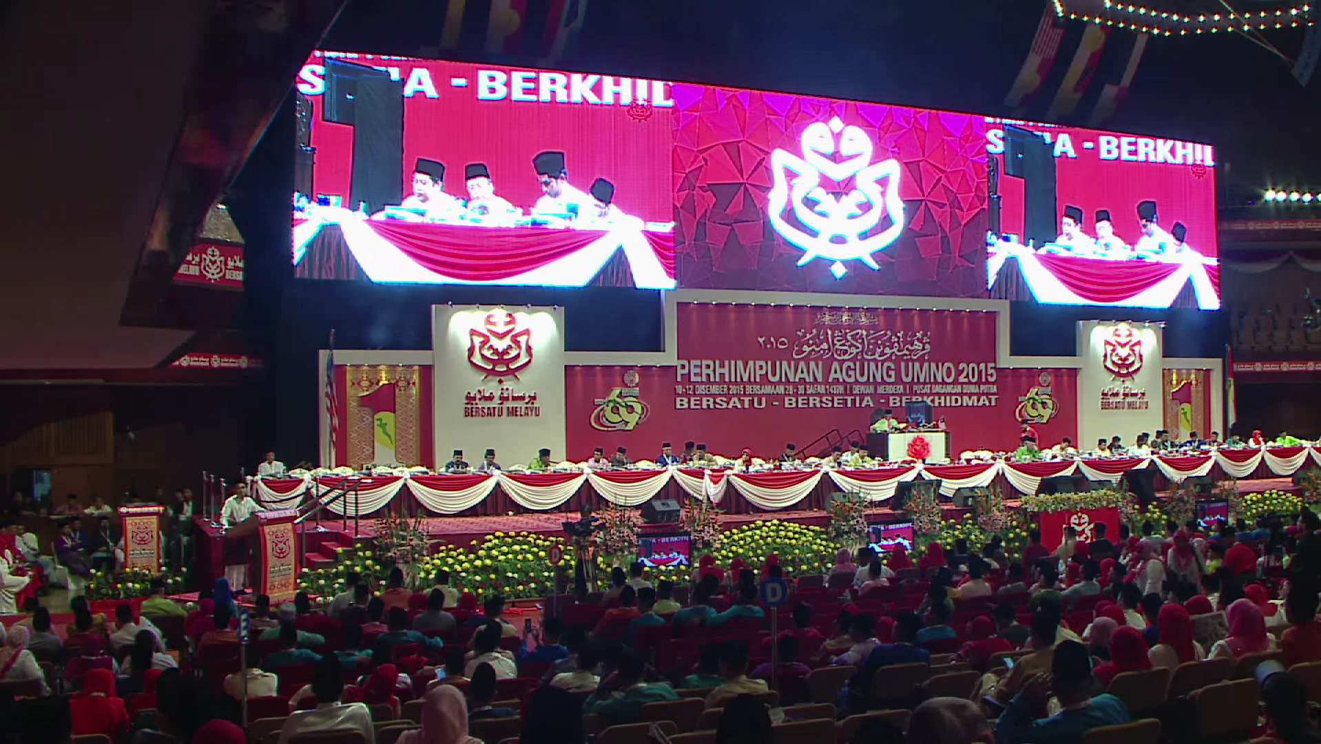 Sejarah Pergerakan Pemuda